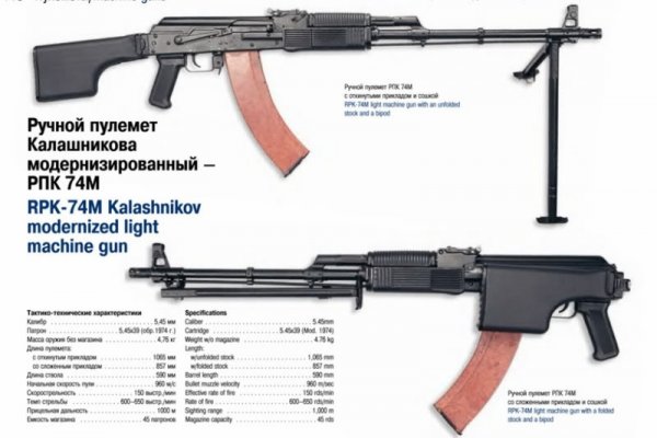 RPK-74M