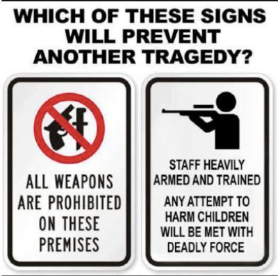 Which Of These Signs Will Prevent Another Tragedy?