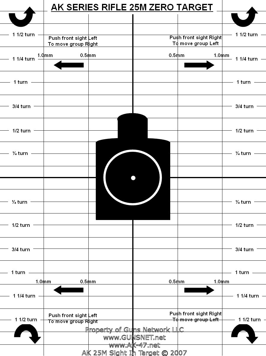 Gun Sight Adjustment Chart